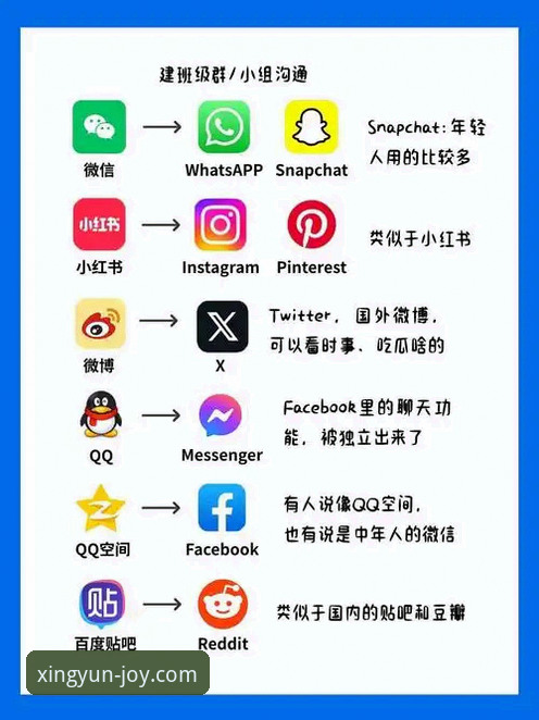 杏运娱乐版本更新安卓版 杏运娱乐版本更新安卓版:新旧对比与选择指南,用户体验与安装问题深度分析